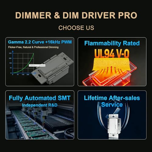Dimmer Light Switch & 12V 60W Dimmable LED Driver 2 in 1