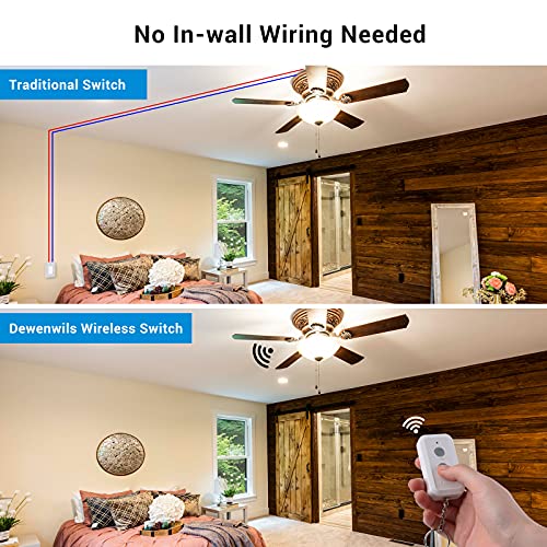 Wireless Light Switch and Receiver Kit