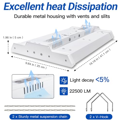 LED Linear High Bay Light (2 Count)