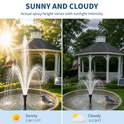 20W Solar Fountain Pump