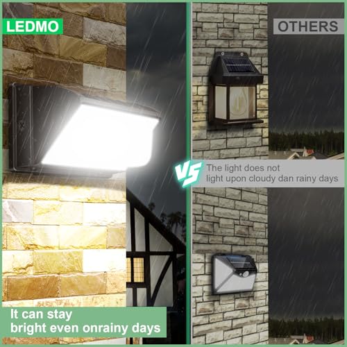 LED Wall Pack Light 150W Ultra Bright 5000K 21000LM