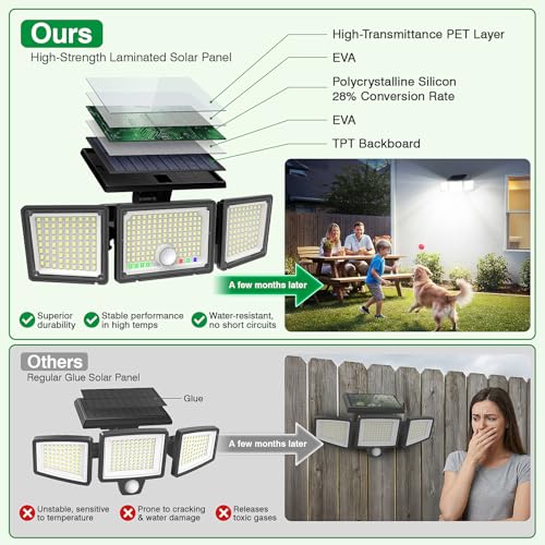 Solar Outdoor Lights Motion Sensor (6 Count)