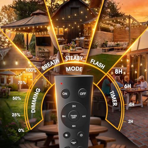72FT LED Outdoor String Lights (72 Foot)