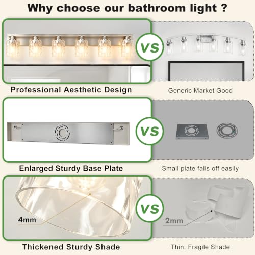 Bathroom Light Fixtures