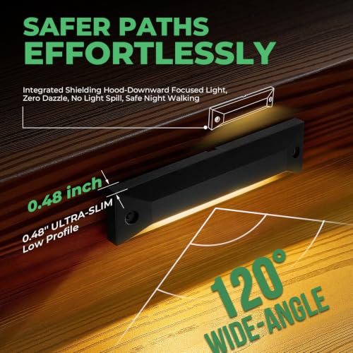 8 Inch Low Voltage LED Step Lights (8 Count)