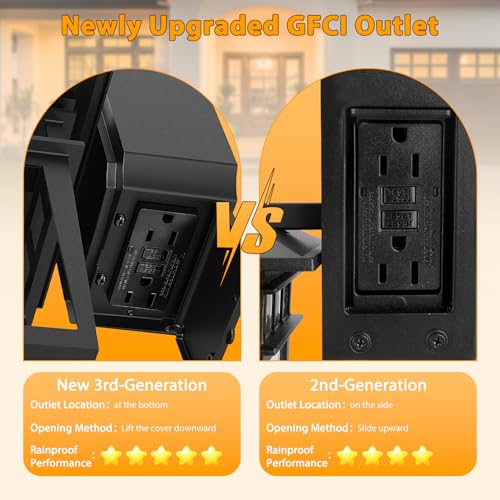 Porch Light with GFCI Outlet (2 Count)