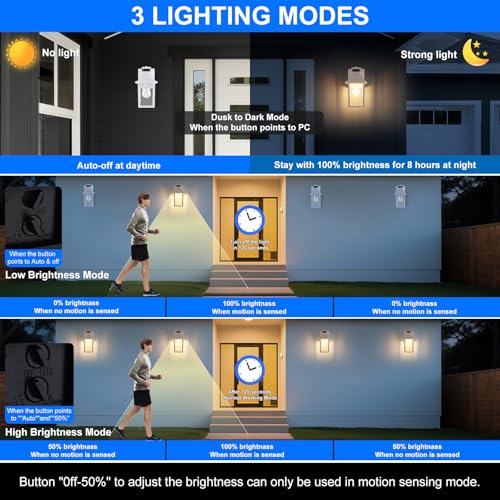2 Pack White Porch Lights with GFCI Outlet
