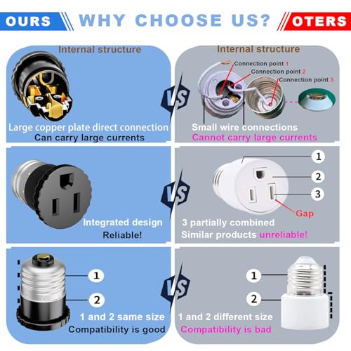 3 Pack Light Socket to Plug Adapter