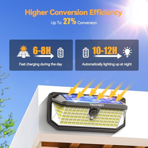 416 LED Solar Lights Outdoor Motion Sensor Waterproof 4200lm (2 Count)
