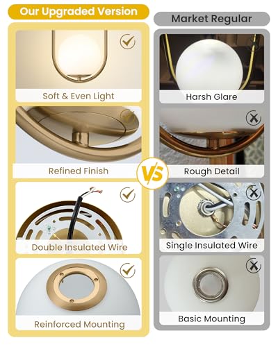 Pendant Lights Kitchen Island