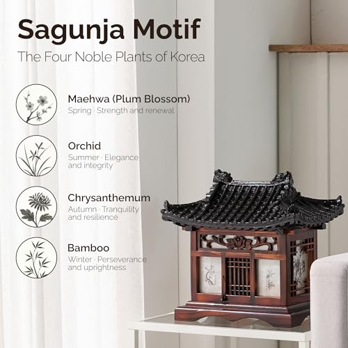 Carved Wood Table Lamp Handmade Traditional Korean House Pavilion Pagoda Design Art Deco Lantern Brown Asian Oriental Bedside Bedroom Lamp Accent Unusual Light