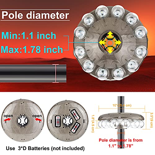Patio Umbrella Light