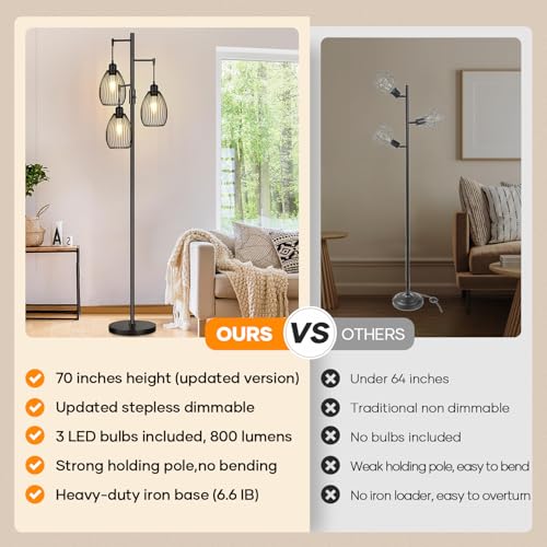 Dimmable Floor Lamp