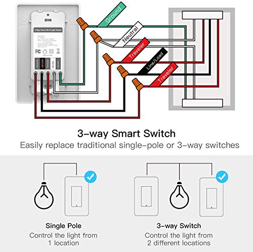 3 Way Smart Switch 4 Pack (4 Count)