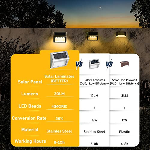 Solar Step Lights (12 Count)
