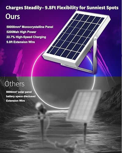 Solar Spot Lights Outdoor