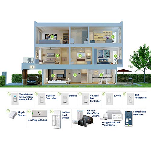 D26HD 1BW Decora Smart Wi