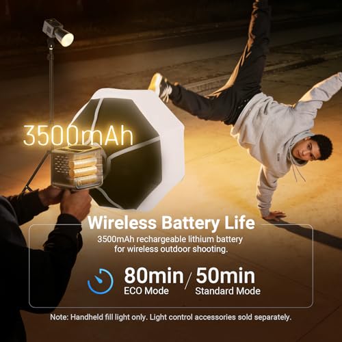 60W Mini LED Video Light with 50Wh Battery
