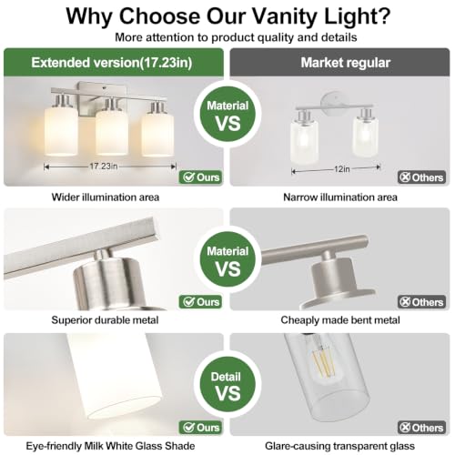 3 Light Bathroom Light Fixtures