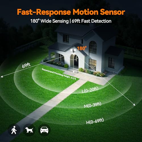 45W 5500LM PIR Motion Sensor Outdoor Lights