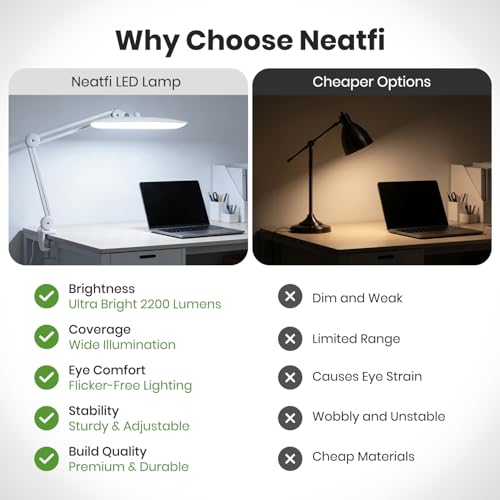 XL 2200 Lumens 24W LED Desk Lamp