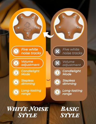 Campfire Night Light