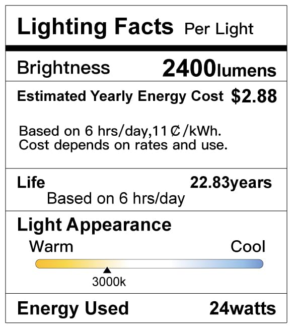 LED Flush Mount Ceiling Light 3000K