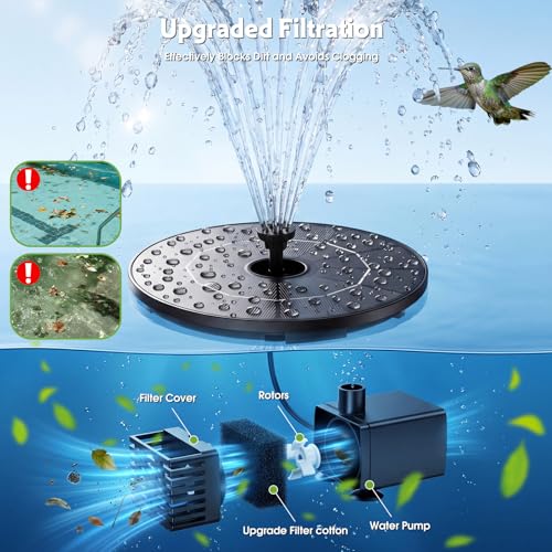 2.8W Solar Fountain Pump with 6 Nozzles & Ground Stakes 3.9ft Cord