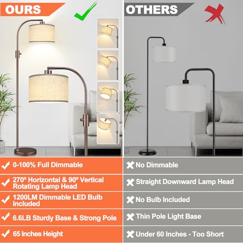 Upgraded Modern Arc Dimmable Tall Standing Floor Lamp with Linen Shade