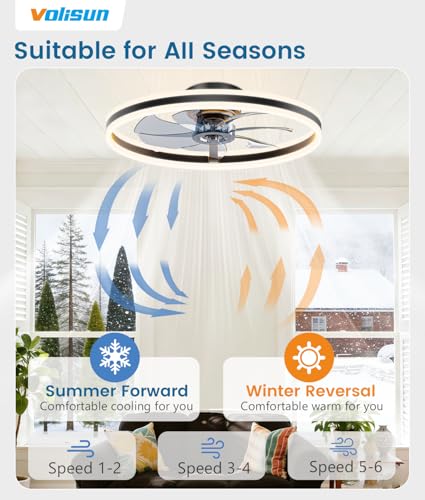 Low Profile Ceiling Fans with Lights and Remote