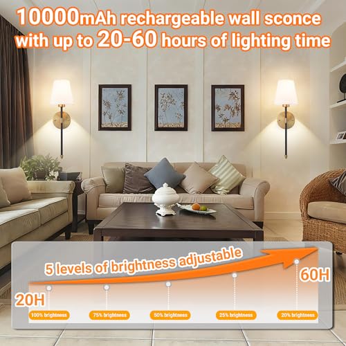 Battery Operated Wall Sconces Set of 2 (2 Count)