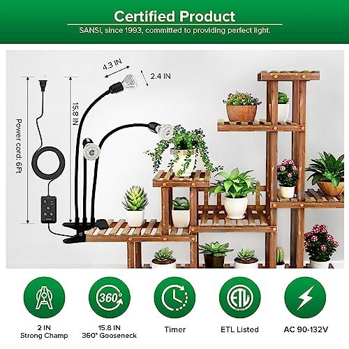 LED Grow Lights for Indoor Plants