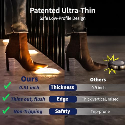 Solar Driveway Lights (8 Count)