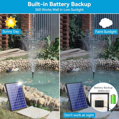 Solar Fountain Pump with Pond Filter Kit Built