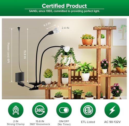 LED Grow Lights for Indoor Plants