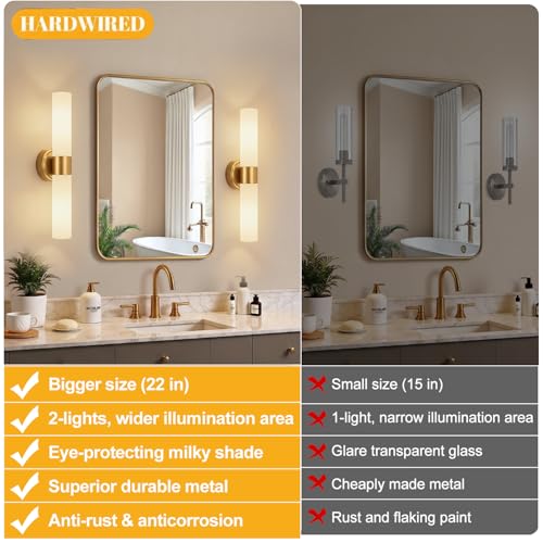 Hardwired Wall Sconces Set of Two (2 Count)