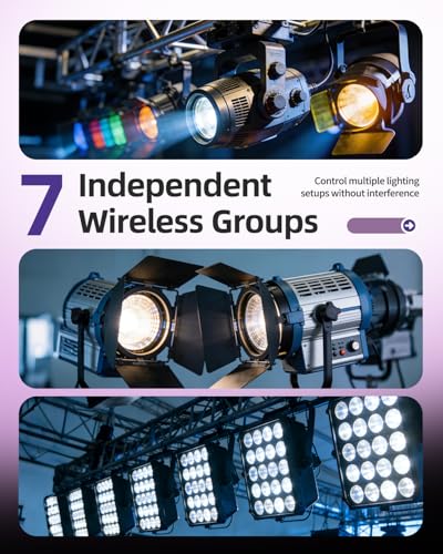Wireless DMX512 Transmitter Receiver Kit
