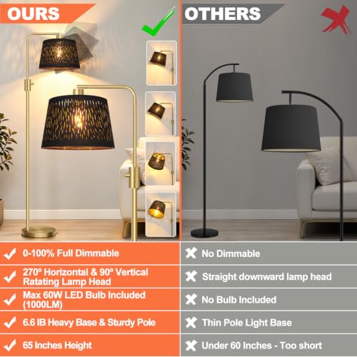 Upgraded】 Dimmable Gold Floor Lamp