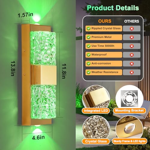 Smart Outdoor Wall Light