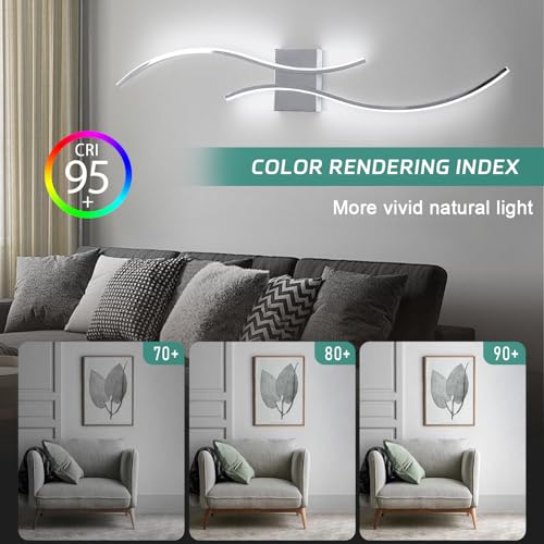 Modern LED Wall Sconce