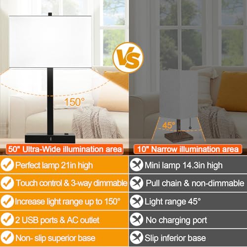 21" Set of 2 Table lamp with USB A+C & AC Outlets (2 Count)