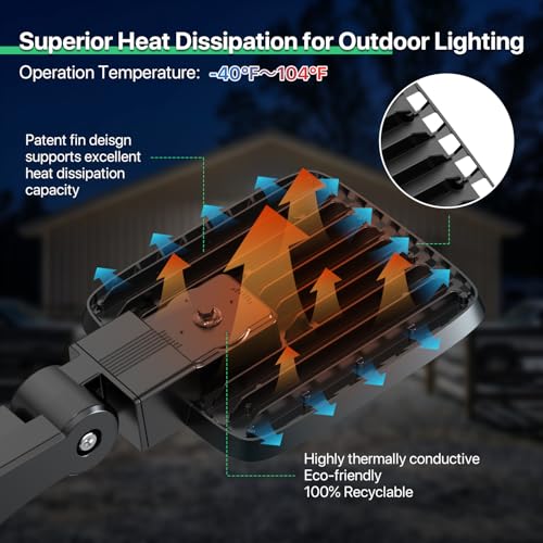 LED Parking Lot Light