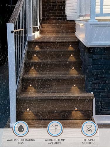 24 Pack Recessed Low Voltage LED Deck Light Anti (24 Count)