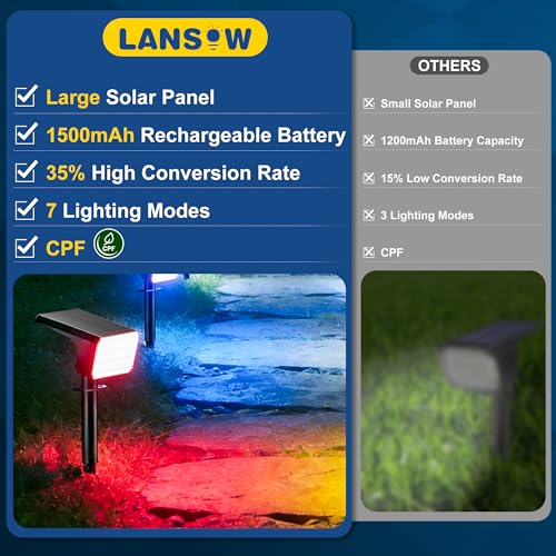 Solar Spot Lights Outdoor Color Changing (2 Count)