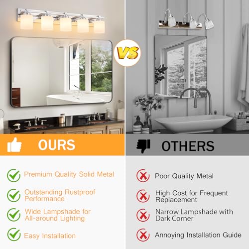 Modern Bathroom Light Fixtures Over Mirror