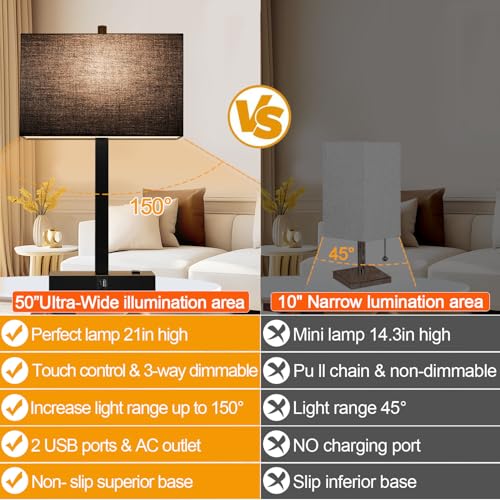 21" Touch Bedside lamps with 2 USB & AC Outlets (2 Count)