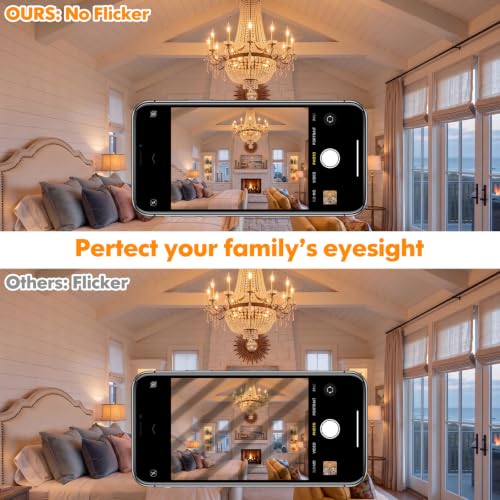 Dimmable E12 Candelabra LED Light Bulbs 40W Equivalent (12 Count)