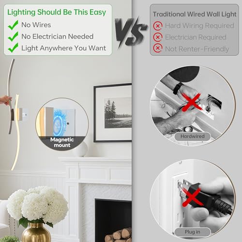 Wireless Wall Sconces Set of Two (2 Count)