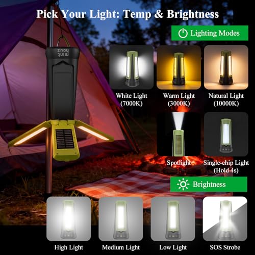 Rechargeable 9000mAh Telescopic Camping Light