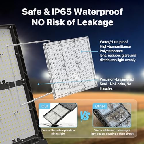 LED Parking Lot Lights Outdoor
